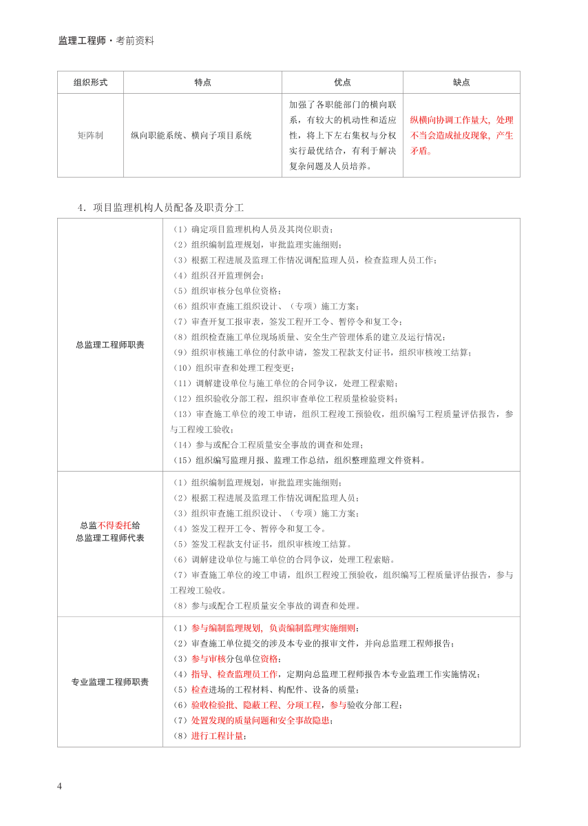 2024年監(jiān)理工程師考試《案例分析(土建)》考前30頁紙.pdf-圖片4