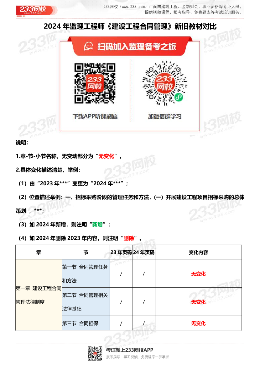 2024年监理工程师《合同管理》教材变化对比.pdf-图片1