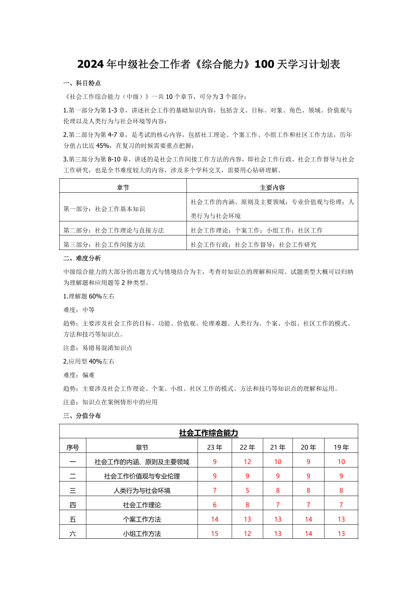 备考必看|2024年社工《中级综合》学习计划表.pdf-图片1