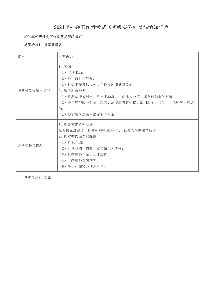 2024年社会工作者考试《初级实务》易混淆知识点.pdf-图片1