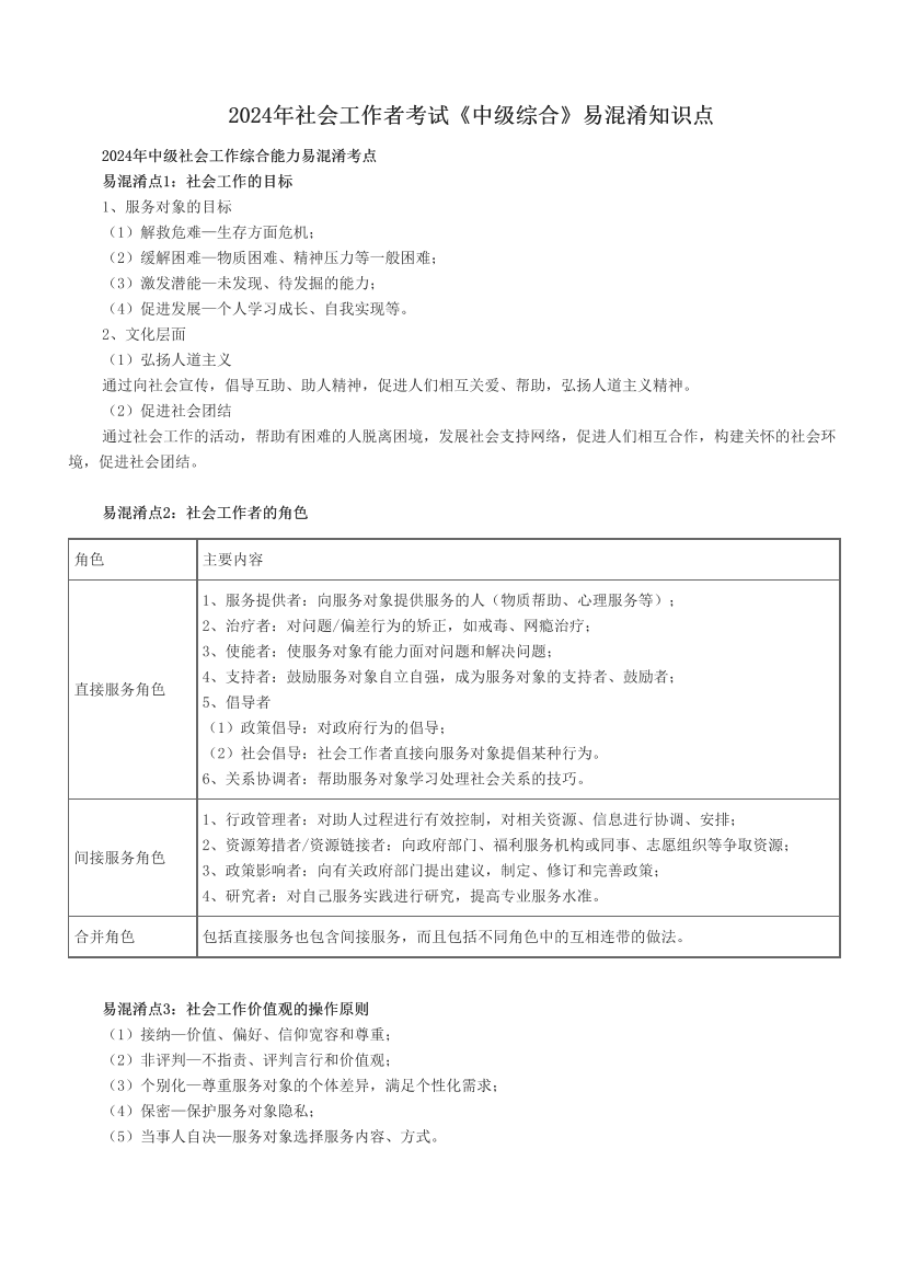 2024年社会工作者考试《中级综合》易混淆知识点.pdf-图片1