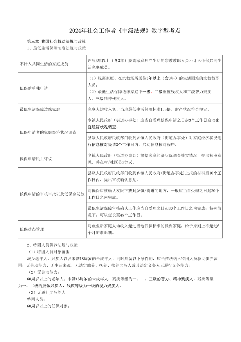 2024年社会工作者《中级法规》数字型考点.pdf-图片1