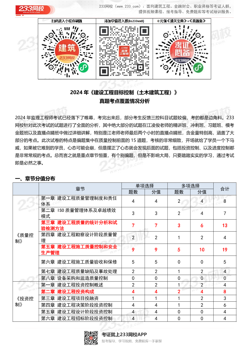 2024年监理工程师《目标控制(土建)》真题考点整理.pdf-图片1