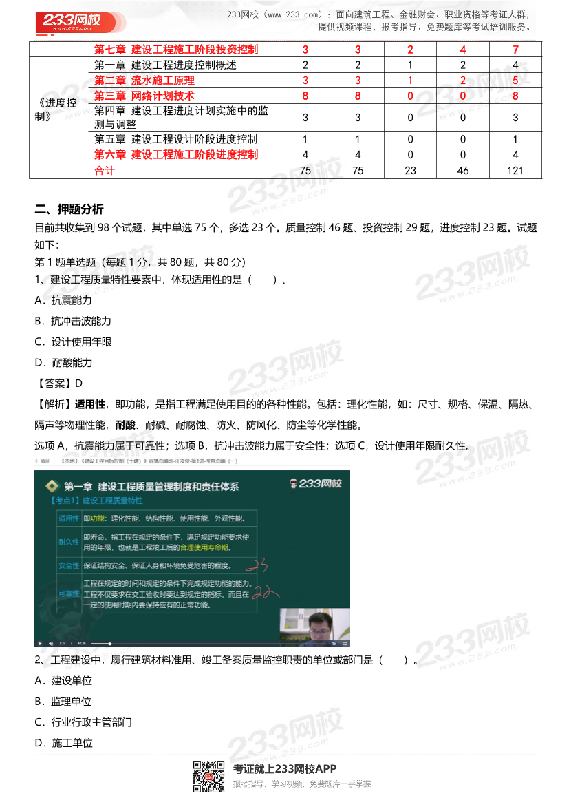 2024年监理工程师《目标控制(土建)》真题考点整理.pdf-图片2