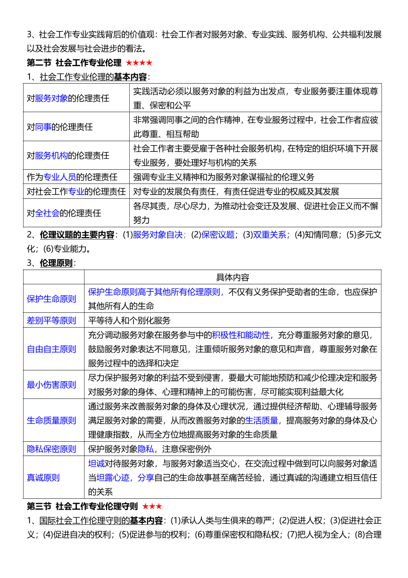 2024年社会工作者《初级综合能力》考前15页纸.pdf-图片4