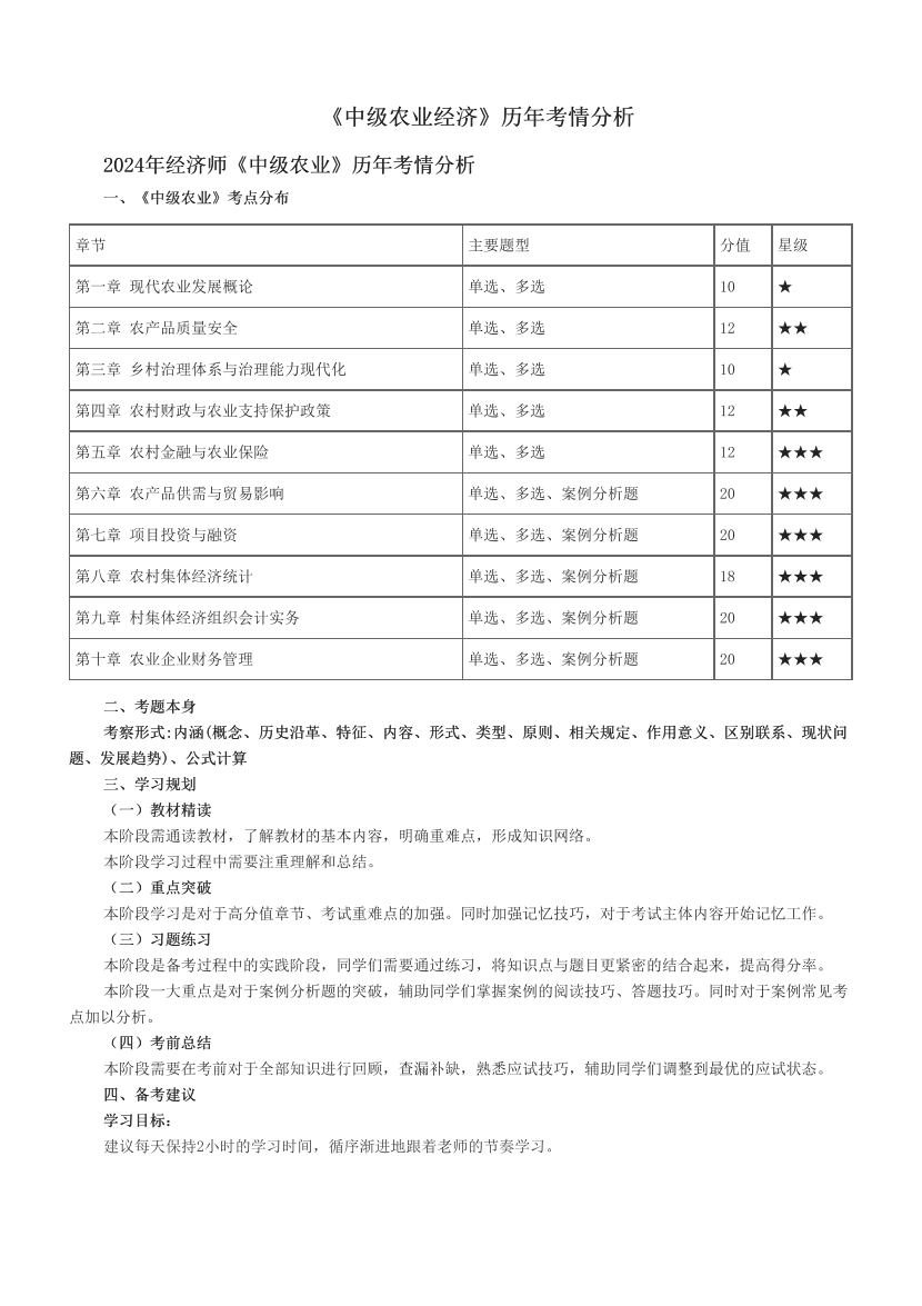 《中级农业经济》历年考情分析.pdf-图片1