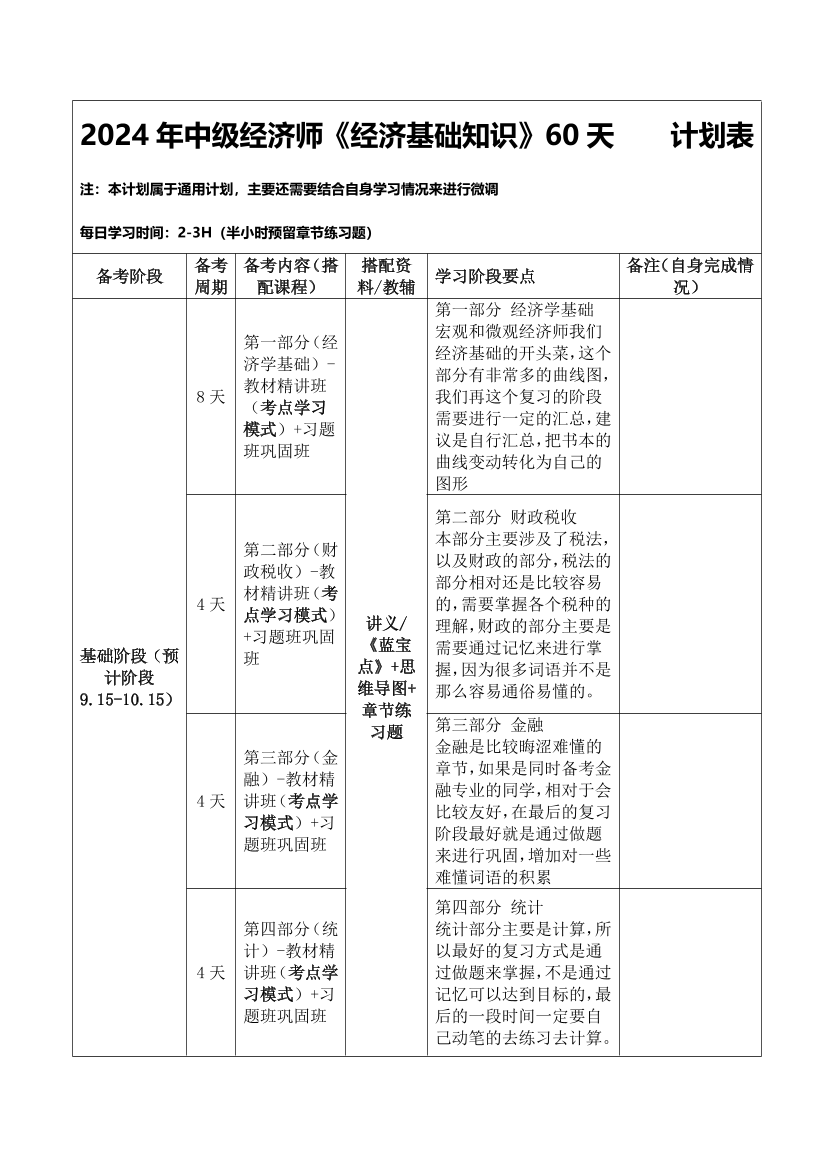 2024年经济师《中级经济基础》60天冲刺学习计划.pdf-图片1