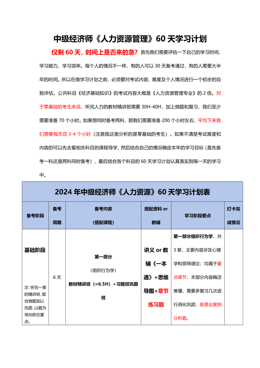 2024年经济师《中级人力资源》60天冲刺学习计划.pdf-图片1