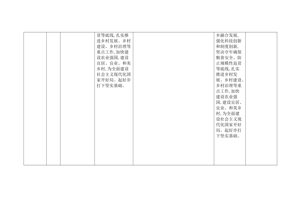 2024年中级经济师《农业经济》新教材内容变化对比详解.pdf-图片3