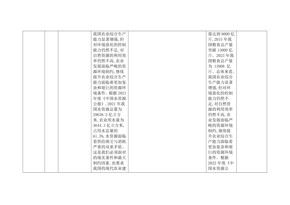 2024年中级经济师《农业经济》新教材内容变化对比详解.pdf-图片9