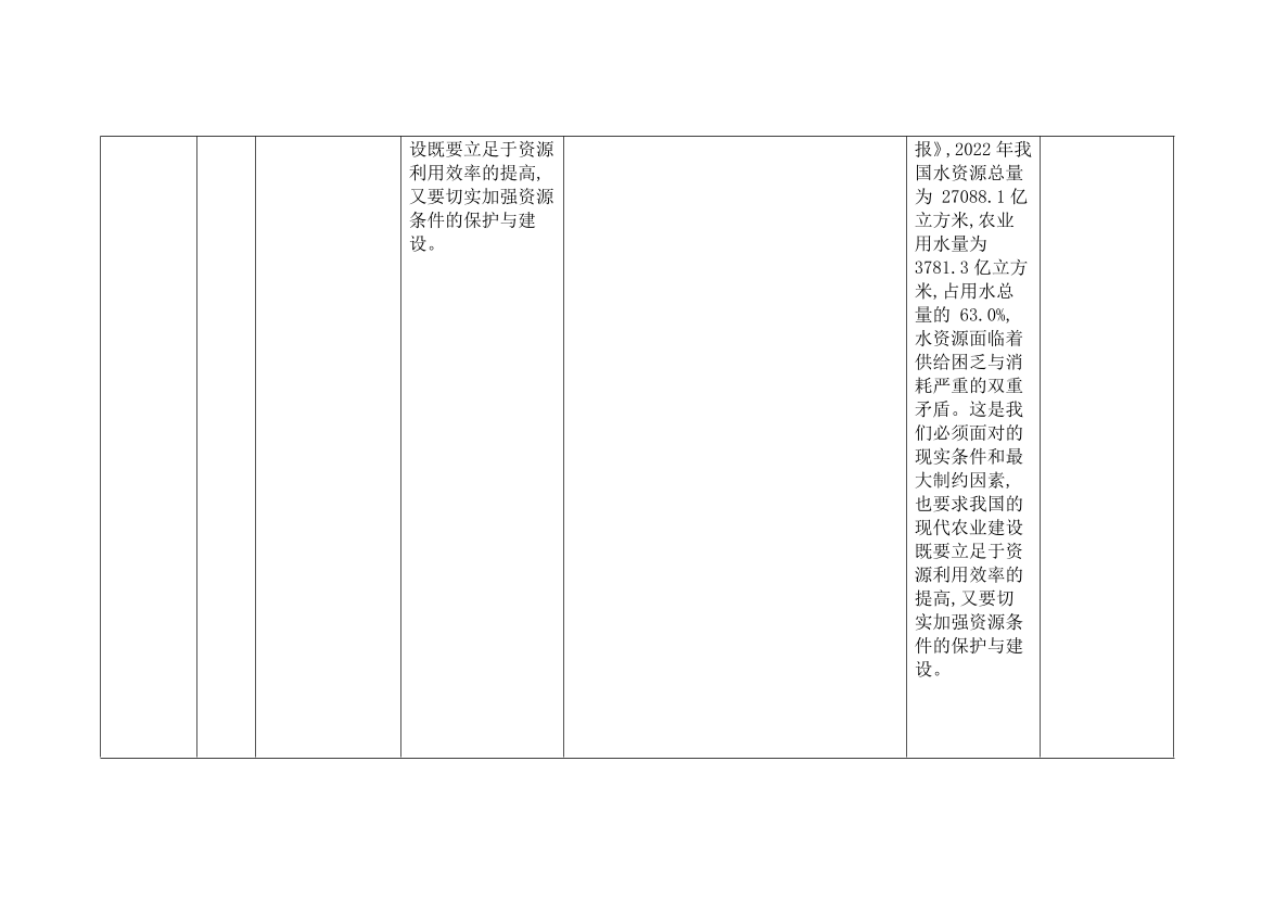 2024年中级经济师《农业经济》新教材内容变化对比详解.pdf-图片10