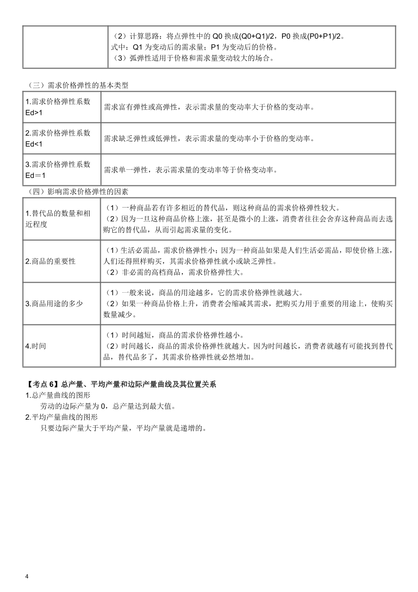 2024年中级经济师《经济基础》历年高频真题考点.pdf-图片4