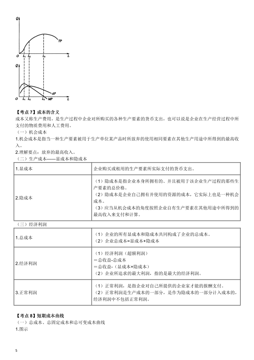 2024年中级经济师《经济基础》历年高频真题考点.pdf-图片5