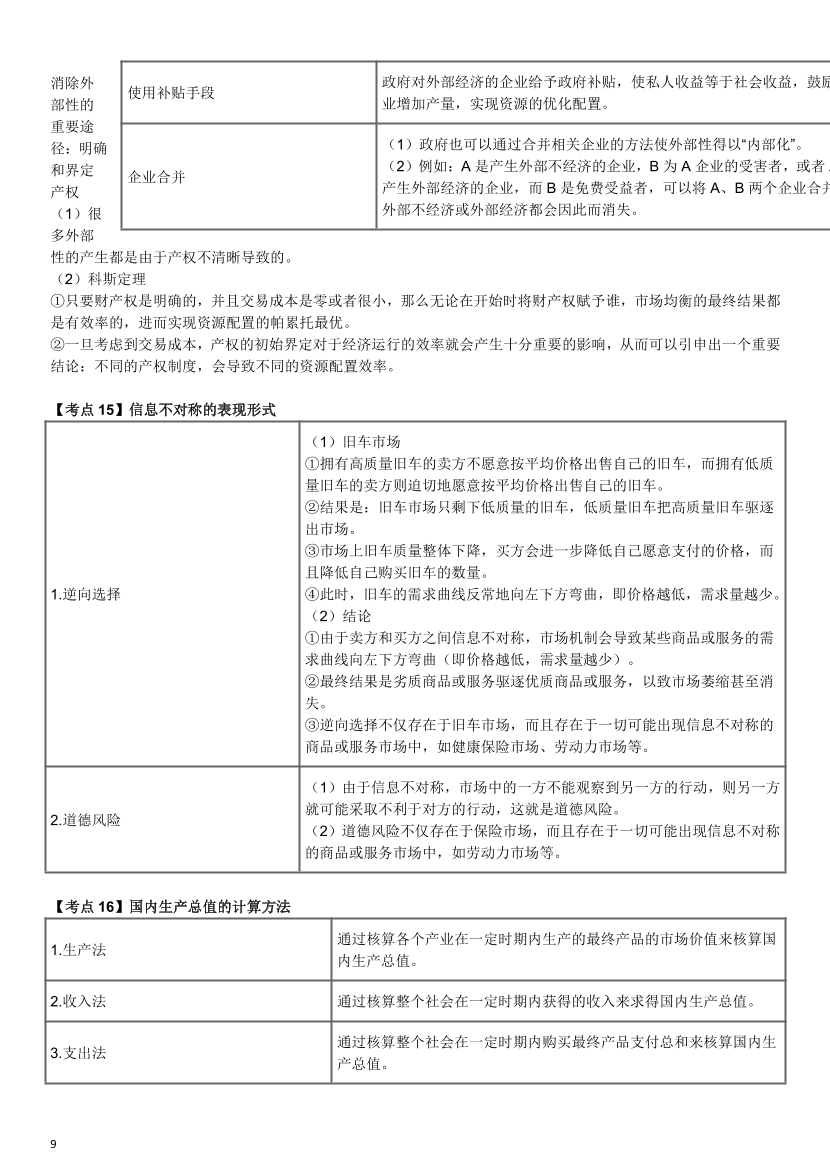 2024年中级经济师《经济基础》历年高频真题考点.pdf-图片9