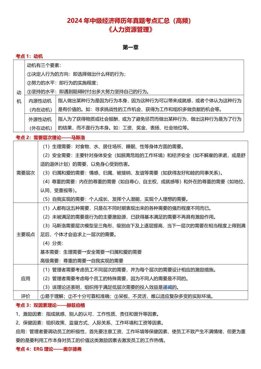 2024年中级经济师《人力资源》历年高频真题考点.pdf-图片1