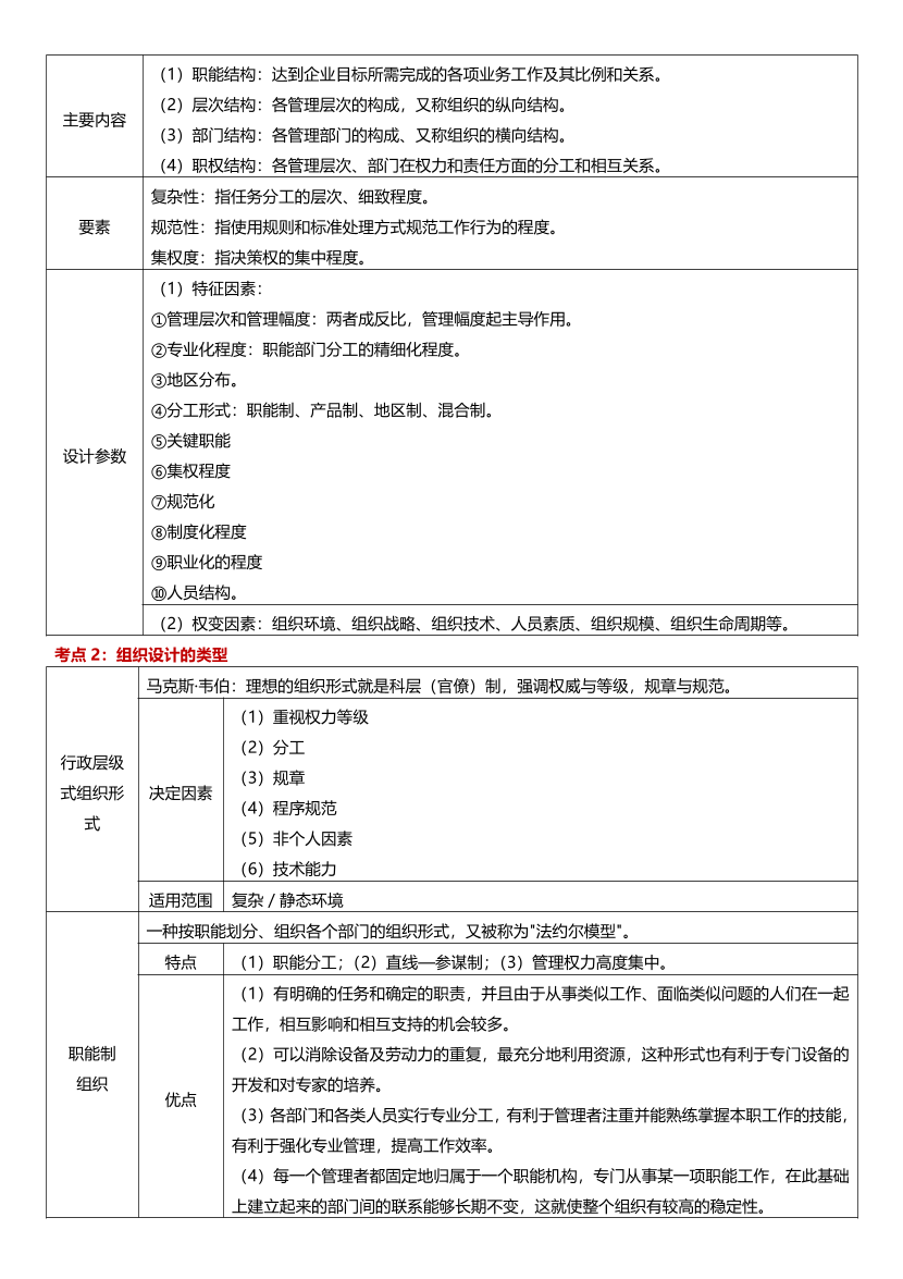 2024年中级经济师《人力资源》历年高频真题考点.pdf-图片4