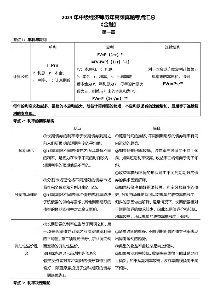 2024年中級(jí)經(jīng)濟(jì)師《金融專業(yè)》歷年高頻真題考點(diǎn).pdf-圖片1