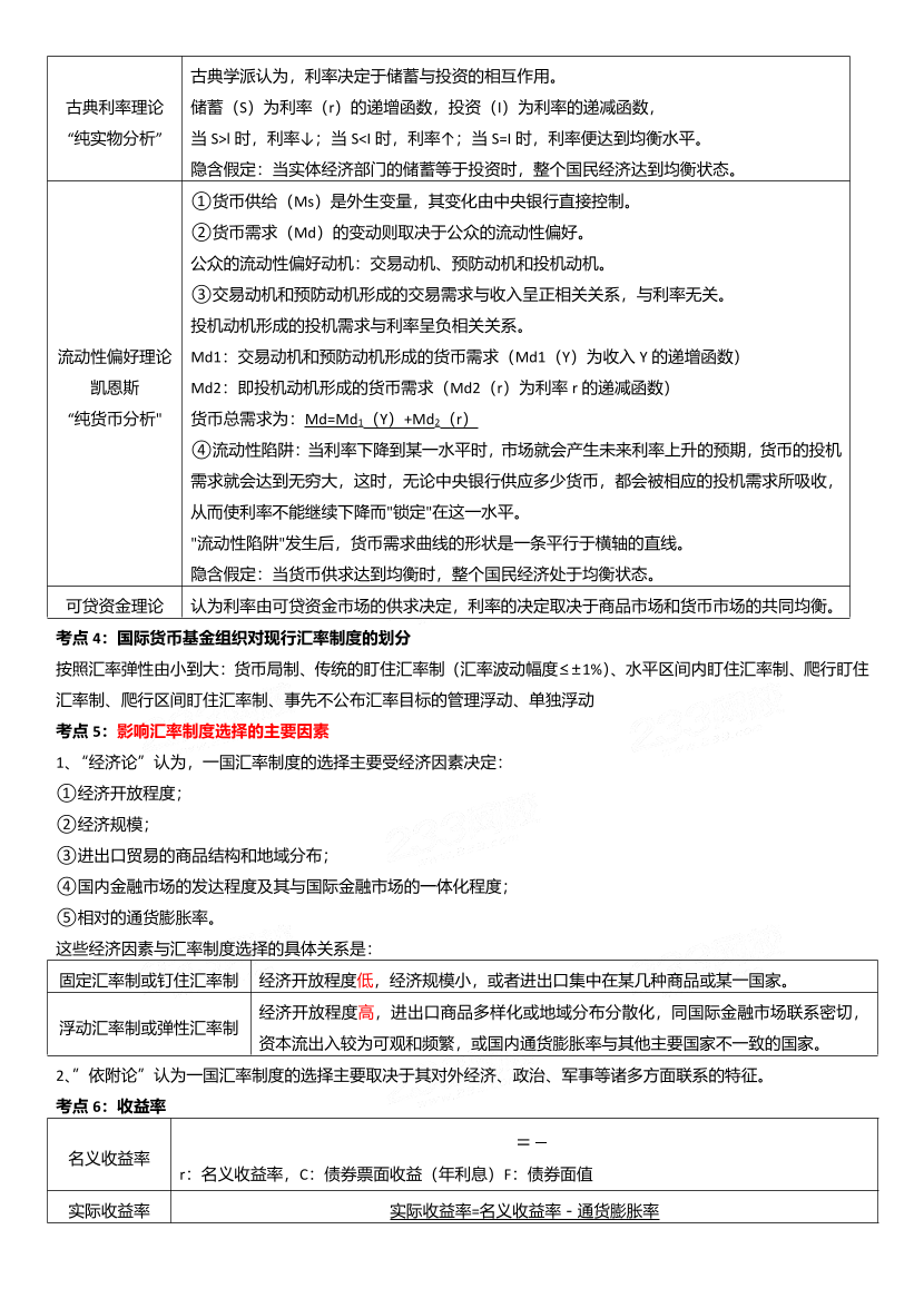 2024年中級(jí)經(jīng)濟(jì)師《金融專業(yè)》歷年高頻真題考點(diǎn).pdf-圖片2