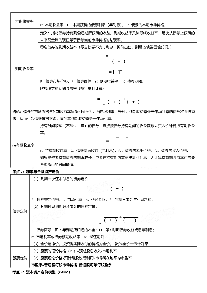 2024年中級(jí)經(jīng)濟(jì)師《金融專業(yè)》歷年高頻真題考點(diǎn).pdf-圖片3