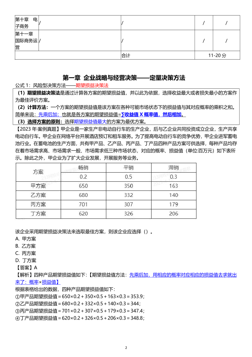 2024年中级经济师《工商管理》计算公式大全.pdf-图片2