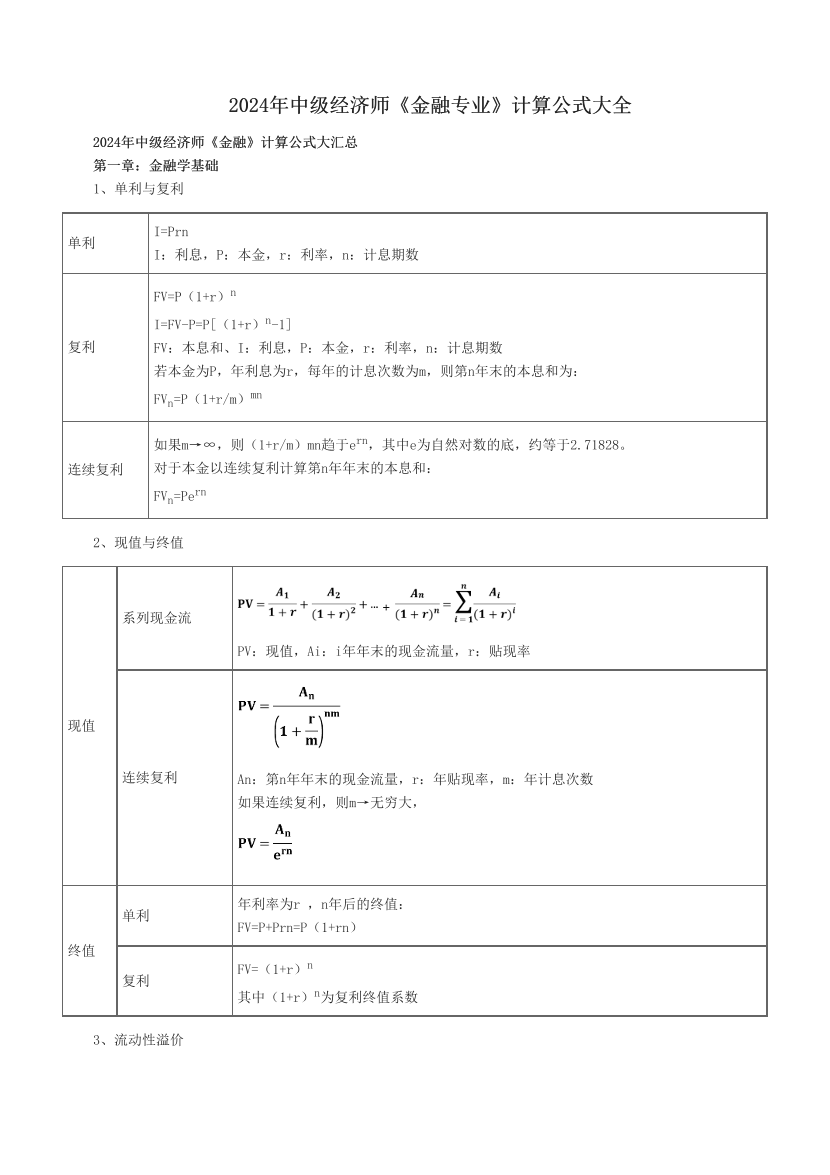 2024年中級經(jīng)濟(jì)師《金融專業(yè)》計(jì)算公式大全.pdf-圖片1