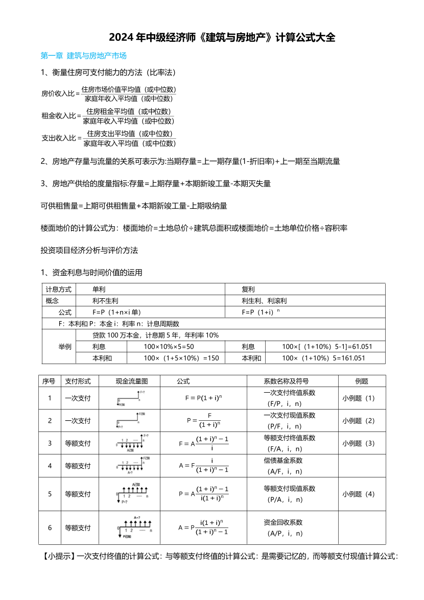 2024年中級經(jīng)濟師《建筑與房地產(chǎn)》計算公式大全.pdf-圖片1