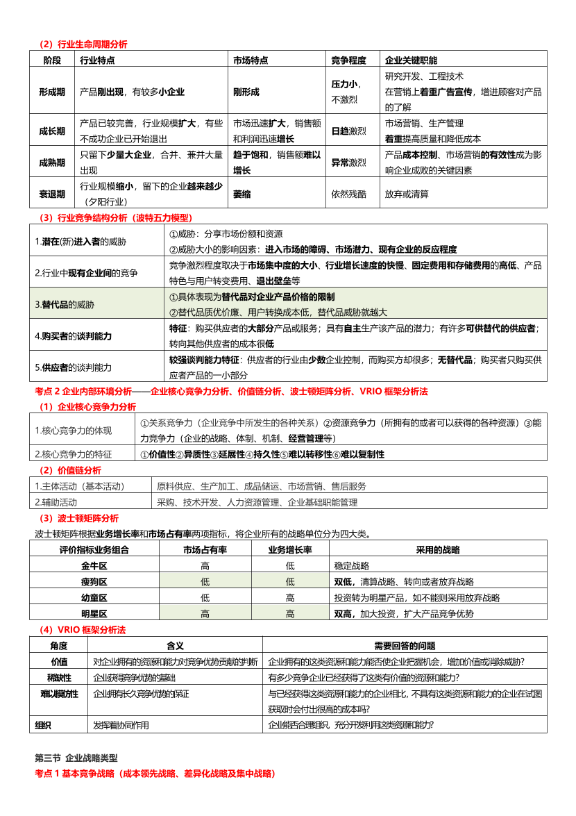 冲刺狂背！2024年中级经济师《工商管理》考前25页纸.pdf-图片2