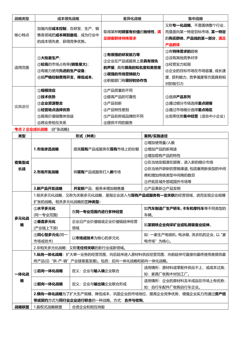 冲刺狂背！2024年中级经济师《工商管理》考前25页纸.pdf-图片3