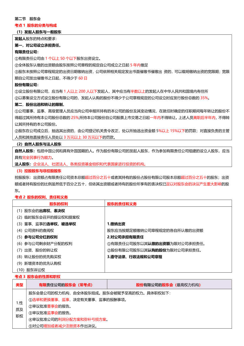 冲刺狂背！2024年中级经济师《工商管理》考前25页纸.pdf-图片5