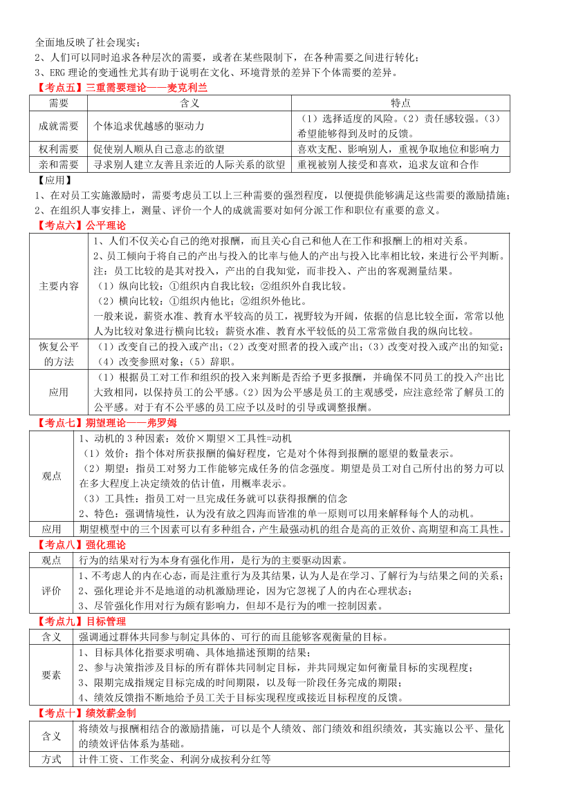 沖刺狂背！2024年中級(jí)經(jīng)濟(jì)師《人力資源》考前25頁紙.pdf-圖片2