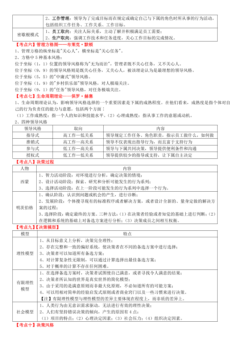 沖刺狂背！2024年中級(jí)經(jīng)濟(jì)師《人力資源》考前25頁紙.pdf-圖片4