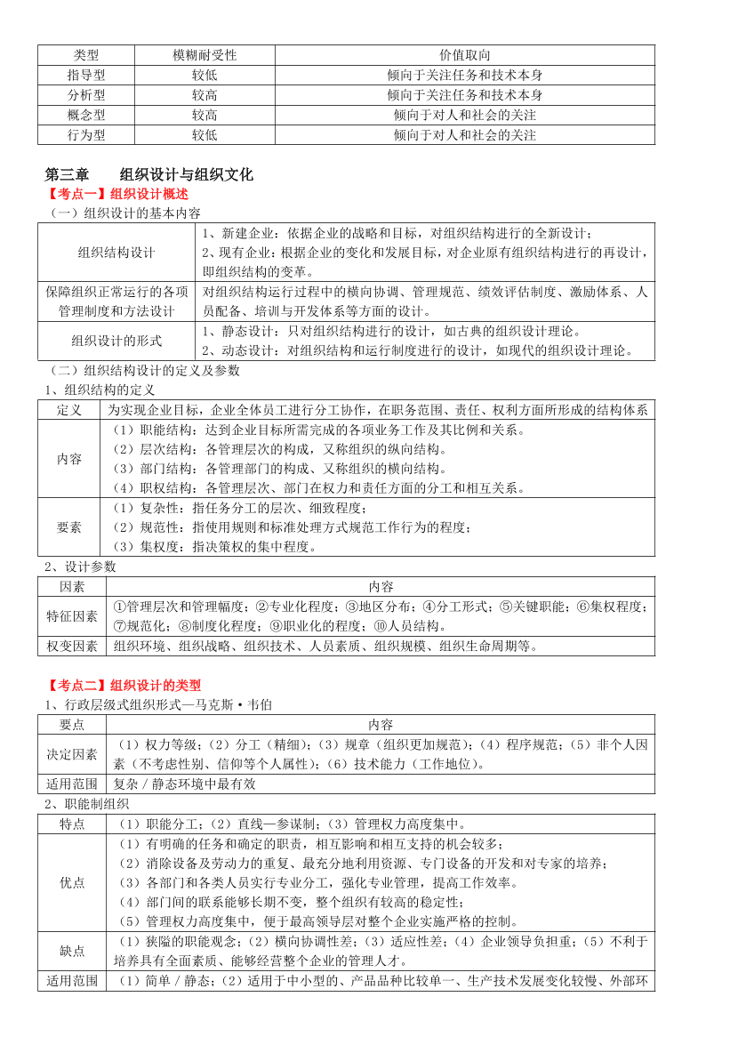 沖刺狂背！2024年中級(jí)經(jīng)濟(jì)師《人力資源》考前25頁紙.pdf-圖片5