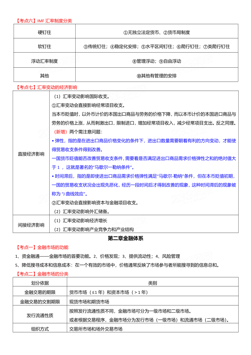 冲刺狂背！2024年中级经济师《金融专业》考前25页纸.pdf-图片3