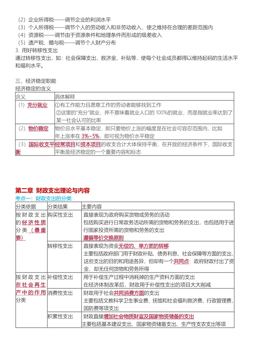 冲刺狂背！2024年中级经济师《财政税收》考前25页纸.pdf-图片4