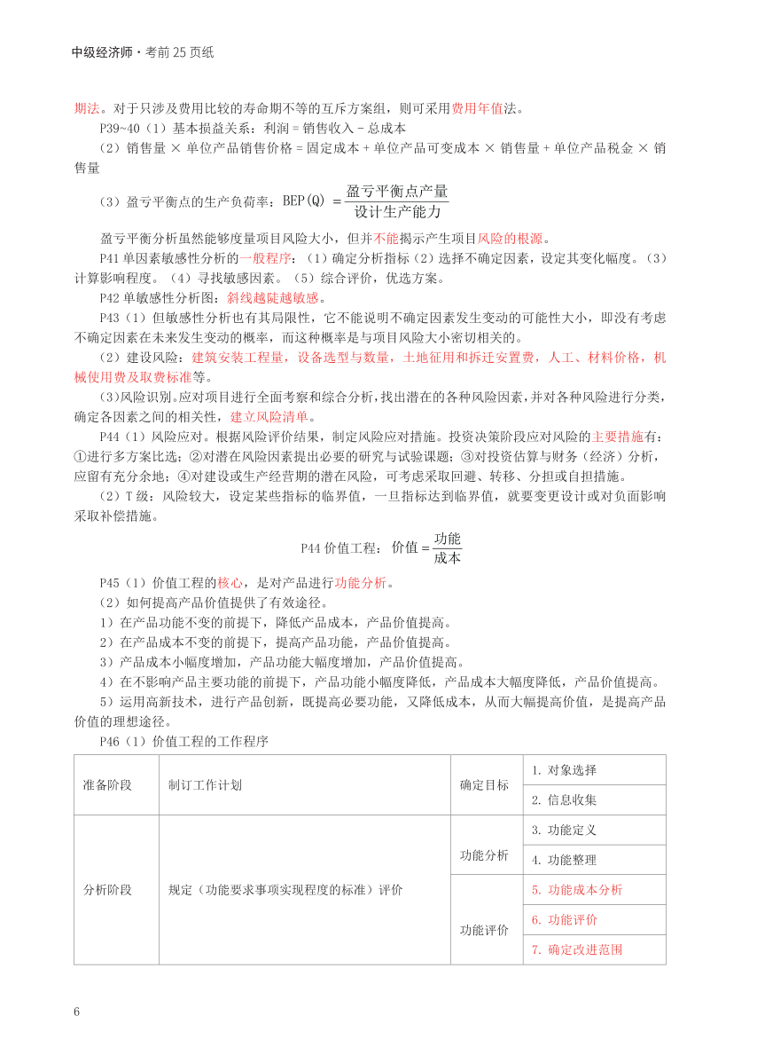 冲刺狂背！2024年中级经济师《建筑与房地产》考前25页纸.pdf-图片6