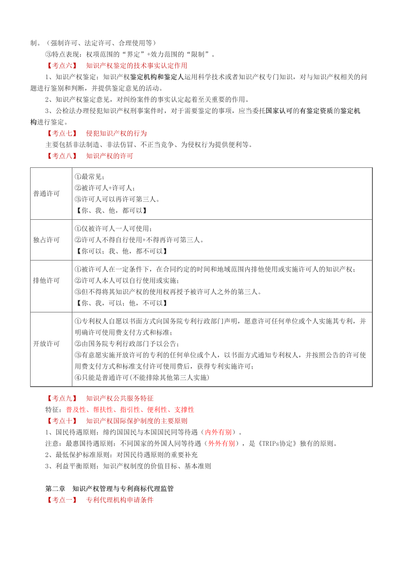 沖刺狂背！2024年中級(jí)經(jīng)濟(jì)師《知識(shí)產(chǎn)權(quán)》考前25頁紙.pdf-圖片2