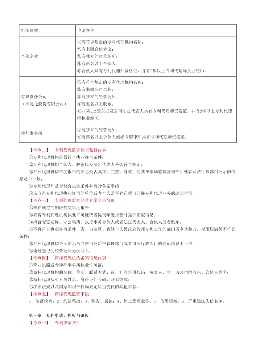 沖刺狂背！2024年中級(jí)經(jīng)濟(jì)師《知識(shí)產(chǎn)權(quán)》考前25頁紙.pdf-圖片3