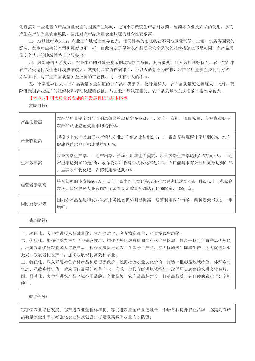 冲刺狂背！2024年中级经济师《农业经济》考前25页纸.pdf-图片5