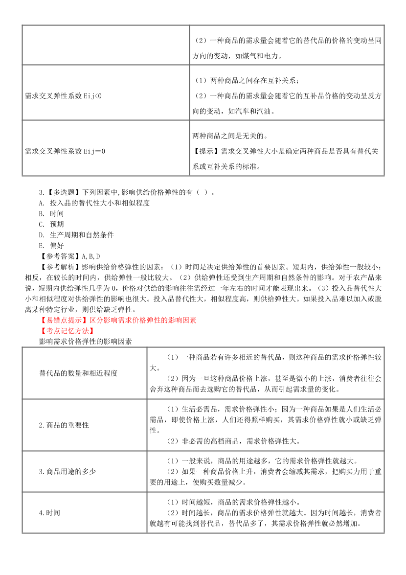 2024年中级经济师《经济基础》高频错题及考点分析.pdf-图片2