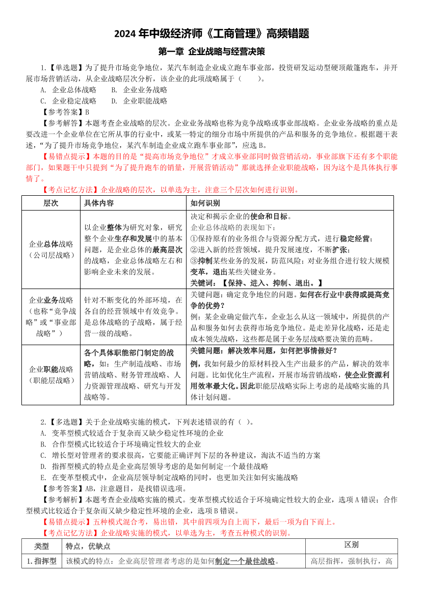 2024年中级经济师《工商管理》高频错题及考点分析.pdf-图片1