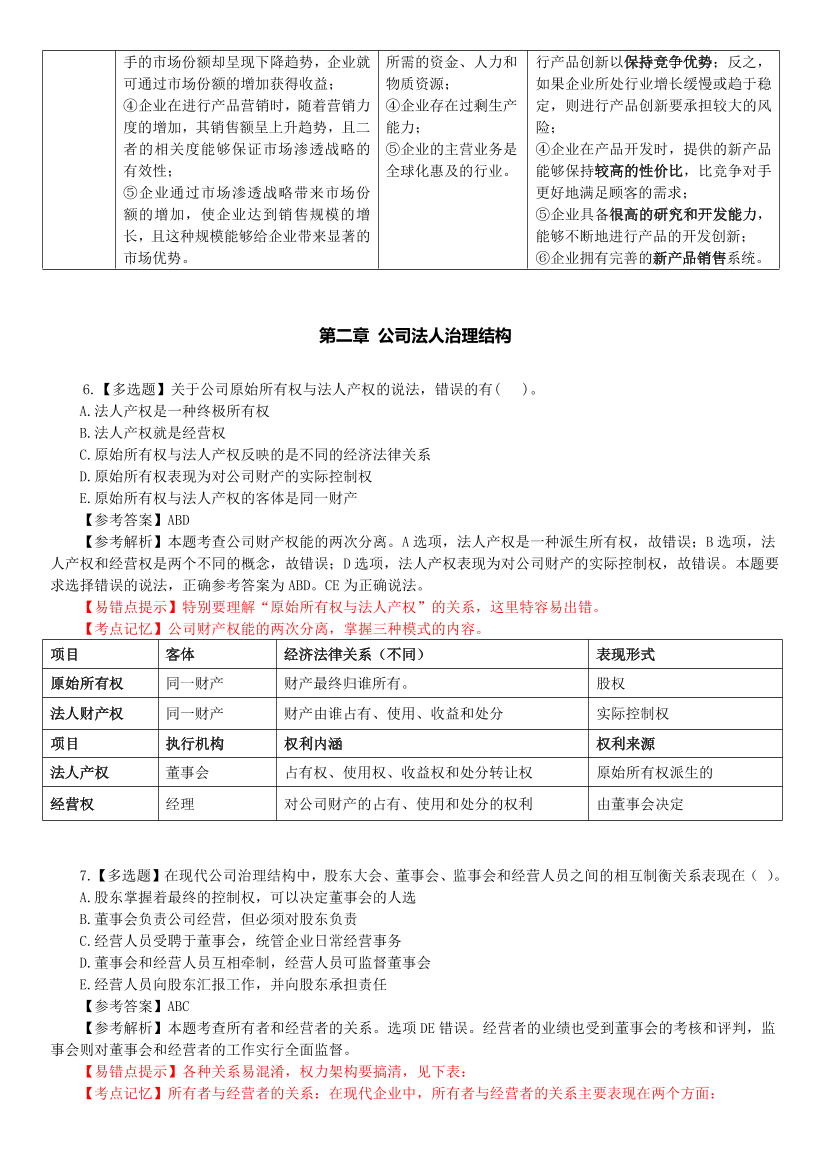 2024年中级经济师《工商管理》高频错题及考点分析.pdf-图片4