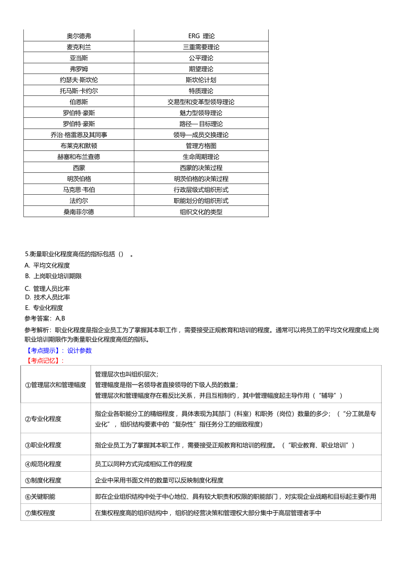 2024年中级经济师《人力资源》高频错题及考点分析.pdf-图片3