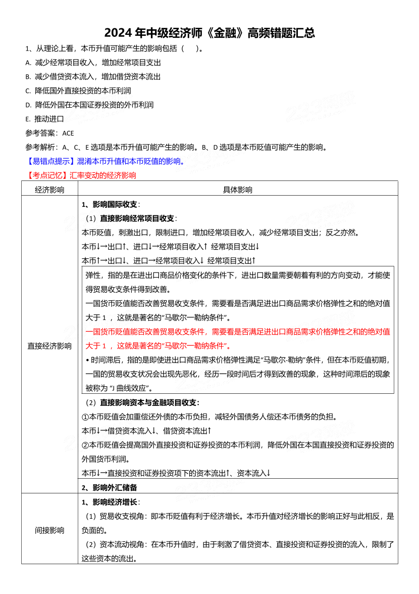 2024年中级经济师《金融》高频错题及考点分析.pdf-图片1