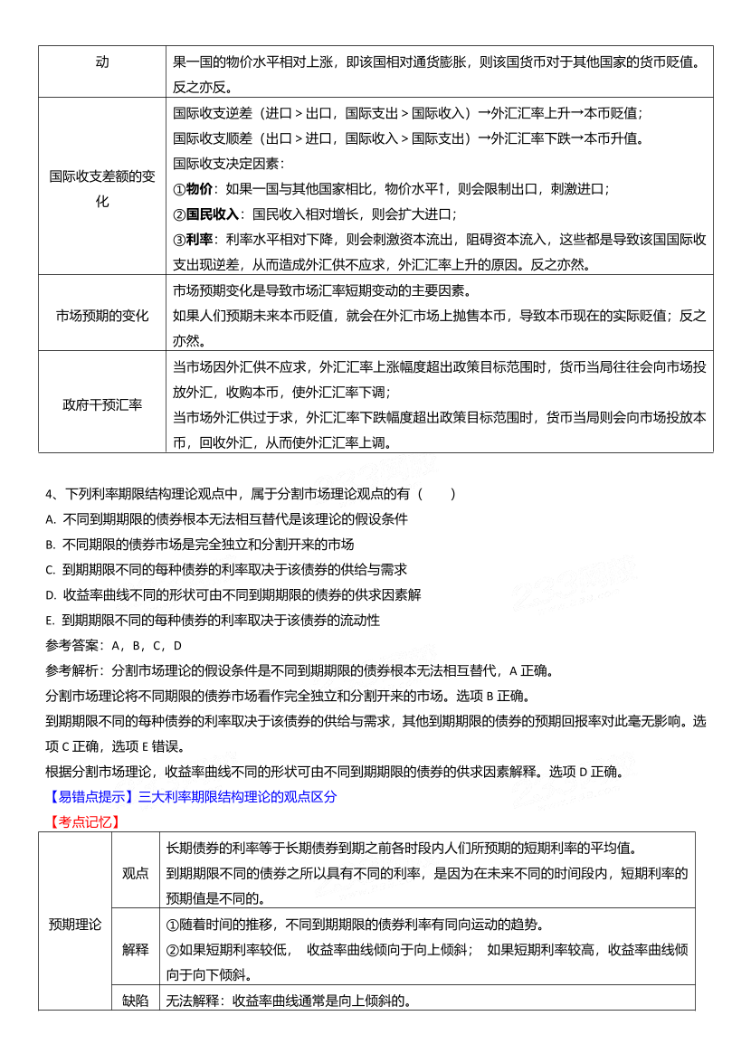 2024年中级经济师《金融》高频错题及考点分析.pdf-图片3