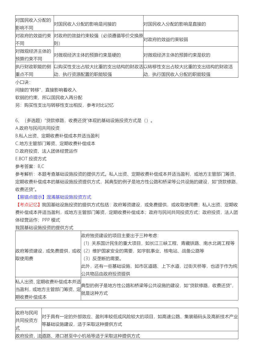 2024年中级经济师《财政税收》高频错题及考点分析.pdf-图片3