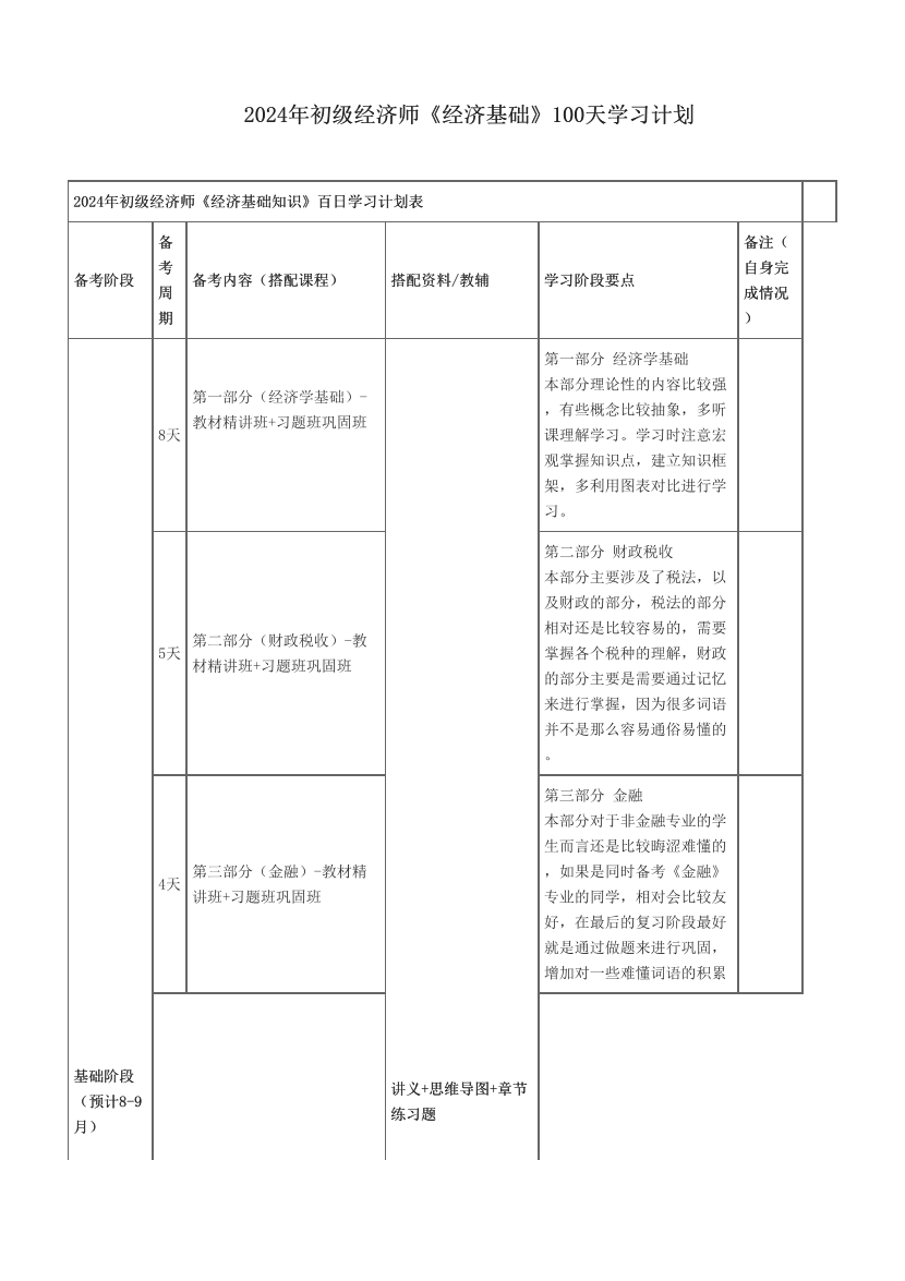 2024年初級經(jīng)濟(jì)師《經(jīng)濟(jì)基礎(chǔ)》100天學(xué)習(xí)計劃.pdf-圖片1