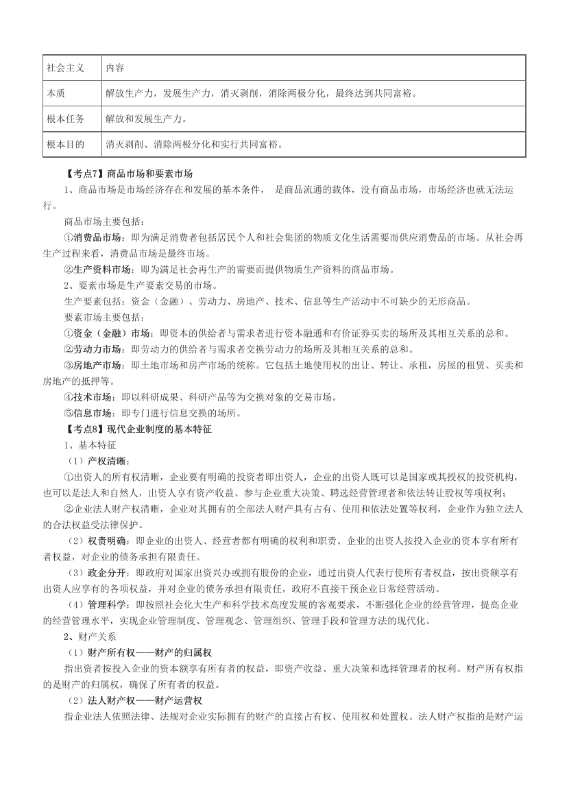 初级经济师《经济基础》历年高频真题考点.pdf-图片2