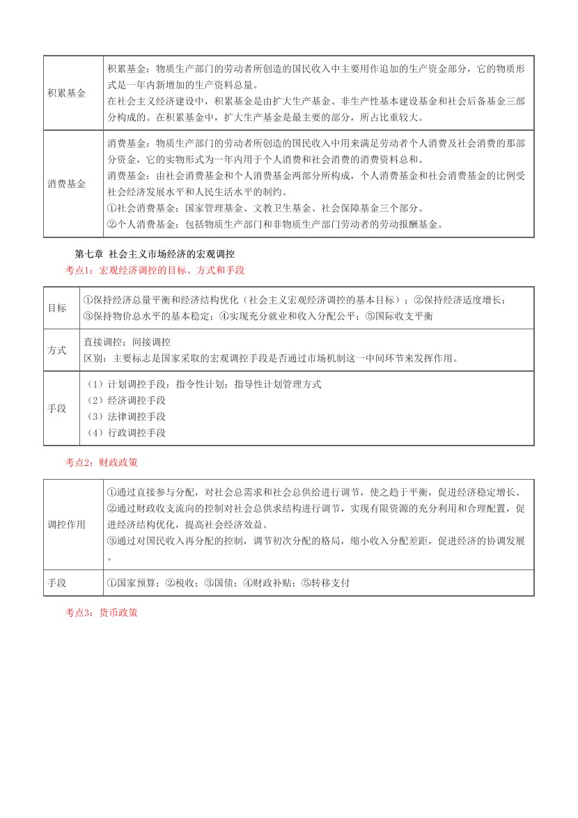 冲刺狂背！2024年初级经济师《经济基础》考前25页纸.pdf-图片4