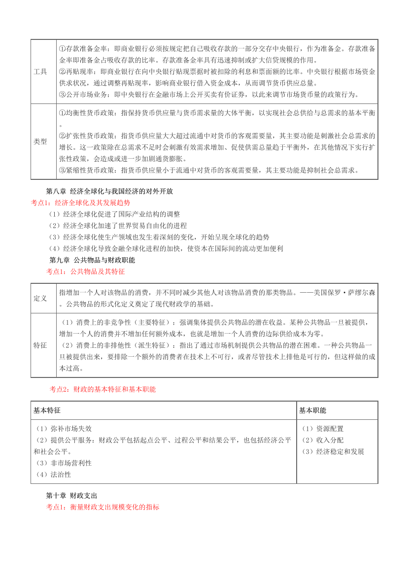 冲刺狂背！2024年初级经济师《经济基础》考前25页纸.pdf-图片5