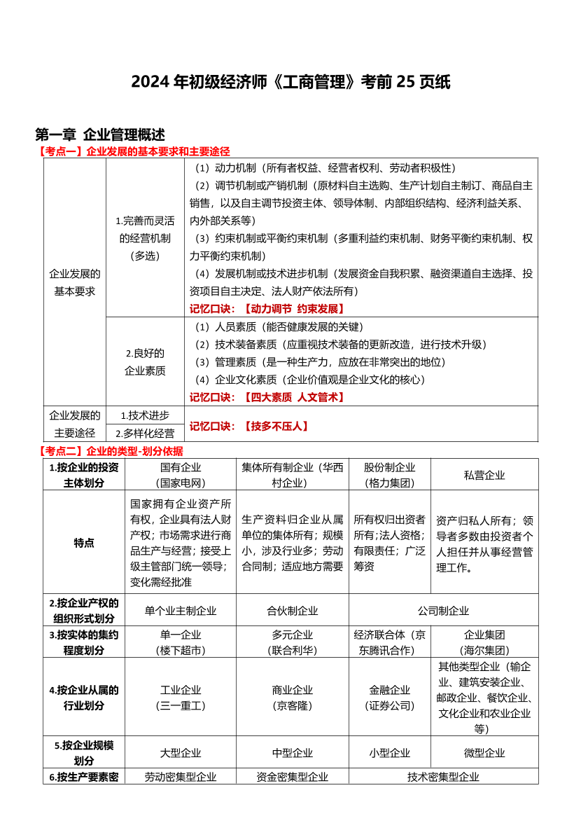 冲刺狂背！2024年初级经济师《工商管理》考前25页纸.pdf-图片1